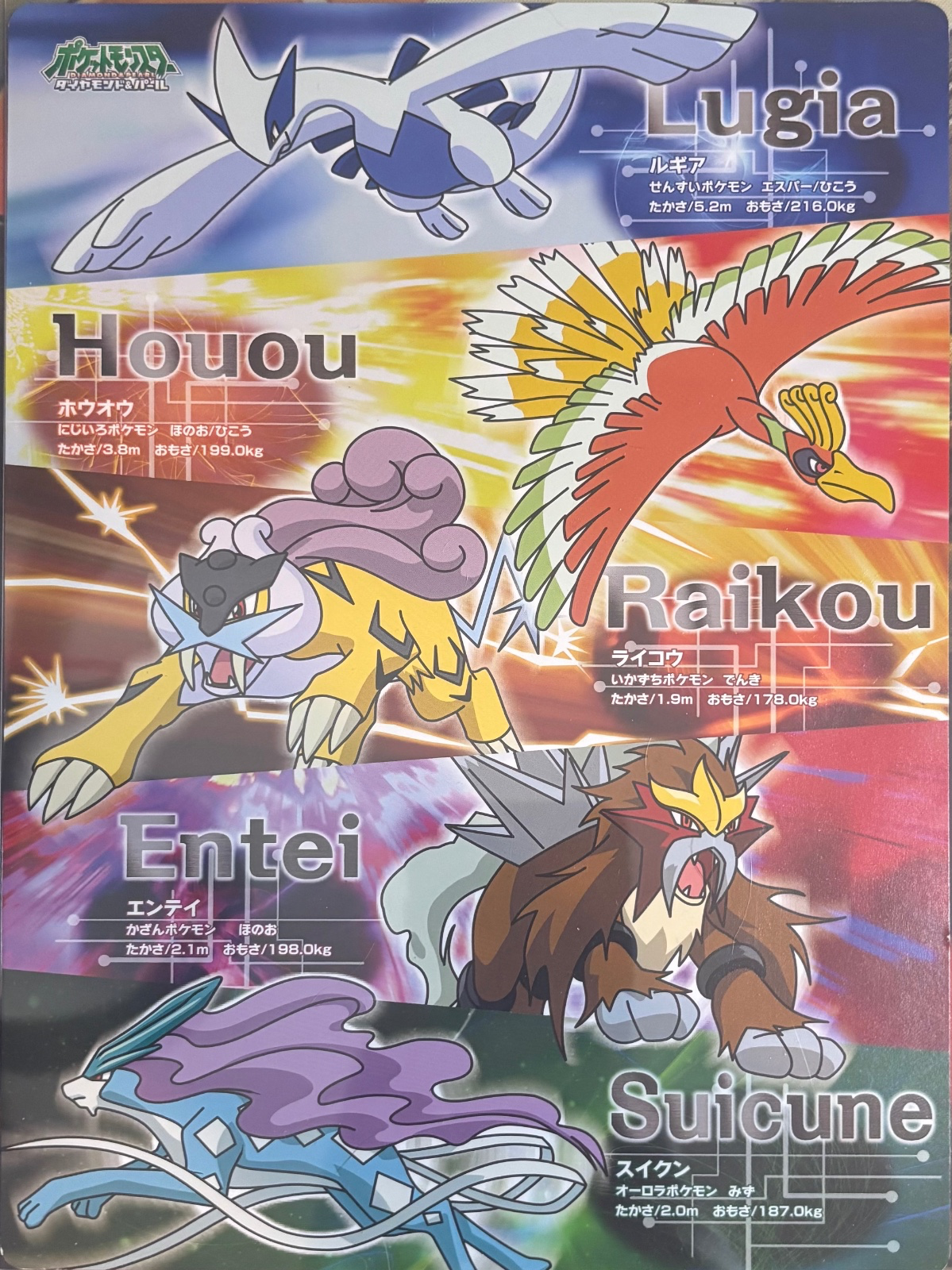 Johto Legendary Paper Shitajiki: Lugia / Ho-Oh / Raikou / Entei / Suicune pencil board #MCD-001, Pokémon Pencil Boards, front